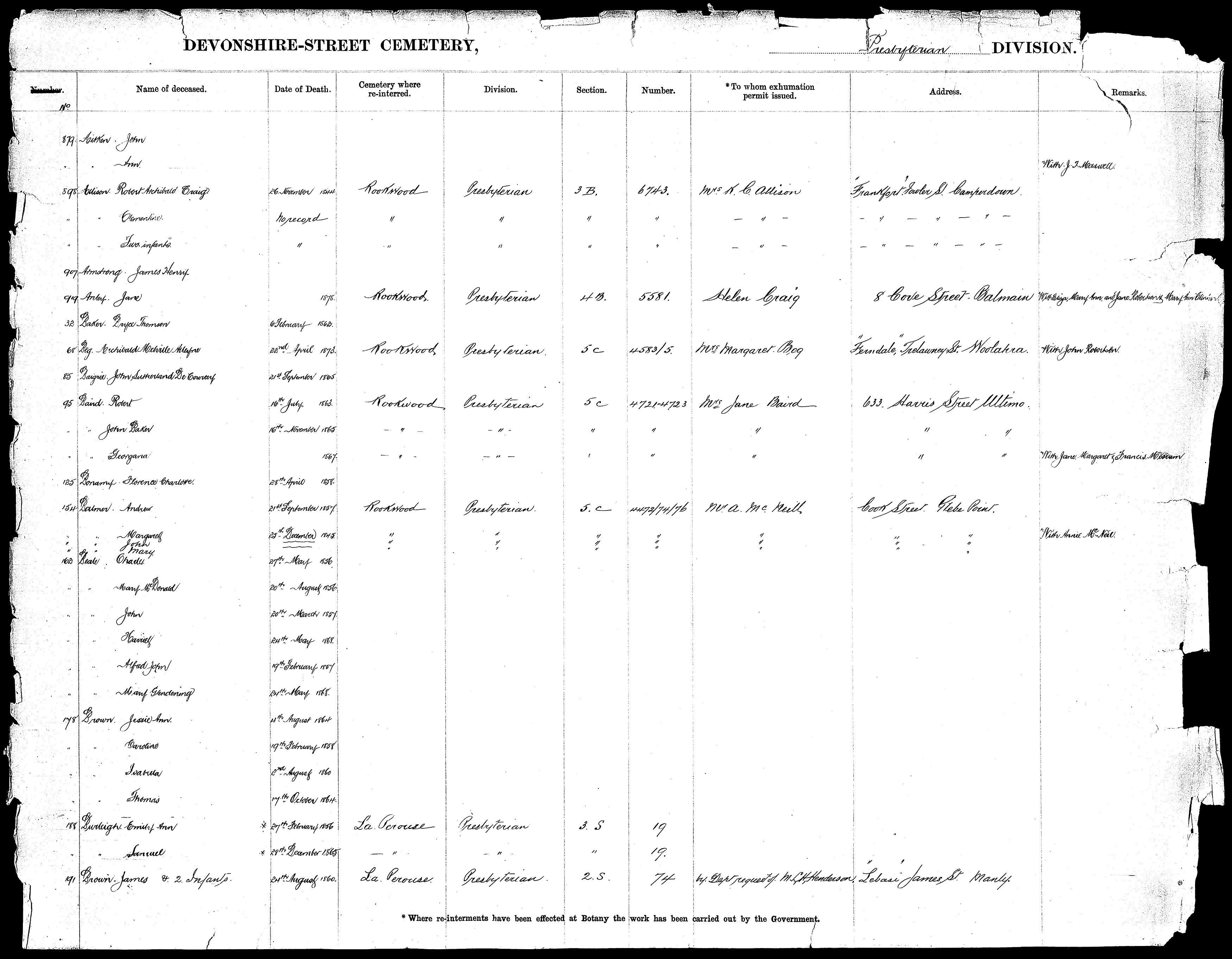 Sample from the Devonshire Street Cemetery Reinterment Register NRS 15513 _004_002