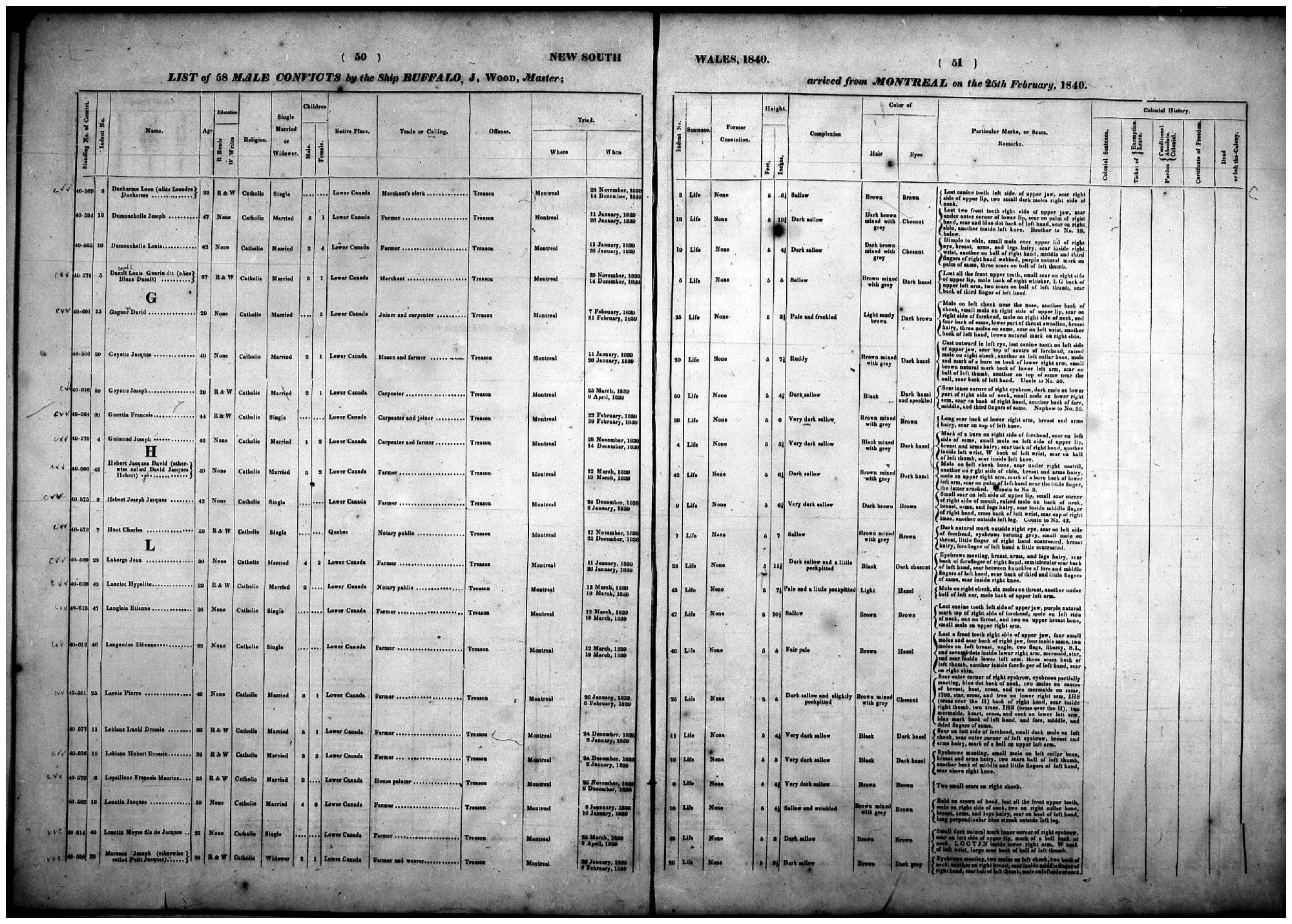 Convict Indent for the Buffalo, 25 February 1840. 4-7058 Reel 906 p49-50