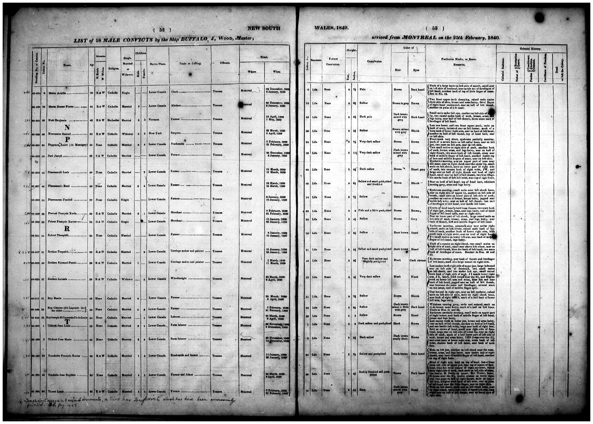 Convict Indent for the Buffalo, 25 February 1840. 4-7058 Reel 906 p51-52