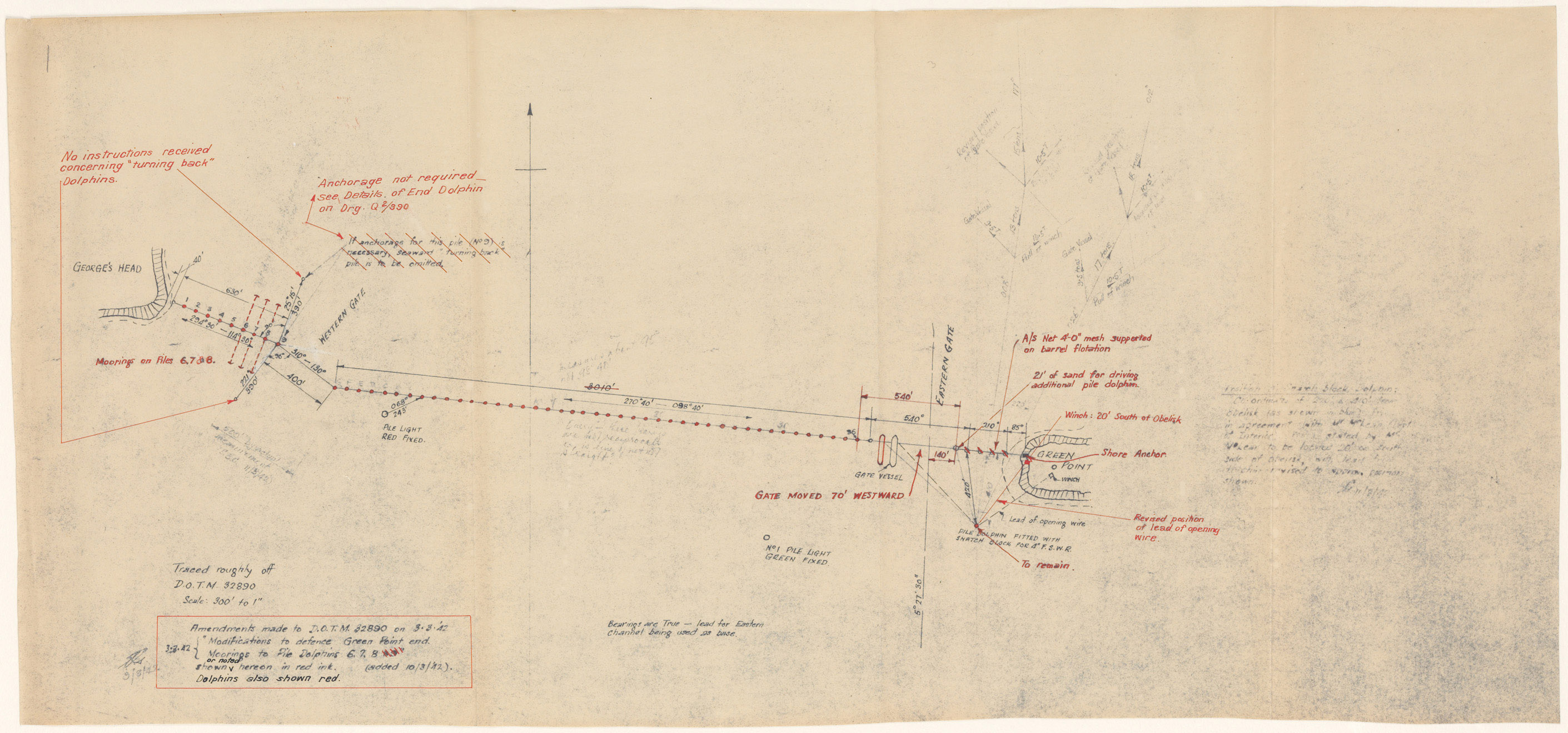 Plan of Sydney Harbour protection net shows arrangement of dolphins (piles) along with opening and navigation signals. The net was not complete when the Japanese midget submarine from I-27 was caught up in it on 31 May 1942.2. NRS 20011 18-1716.2 Plan of Sydney Harbour protection net shows arrangement of dolphins (piles) along with opening and navigation signals. The net was not complete when the Japanese midget submarine from I-27 was caught up in it on 31 May 1942.2. NRS 20011 18-1716.2