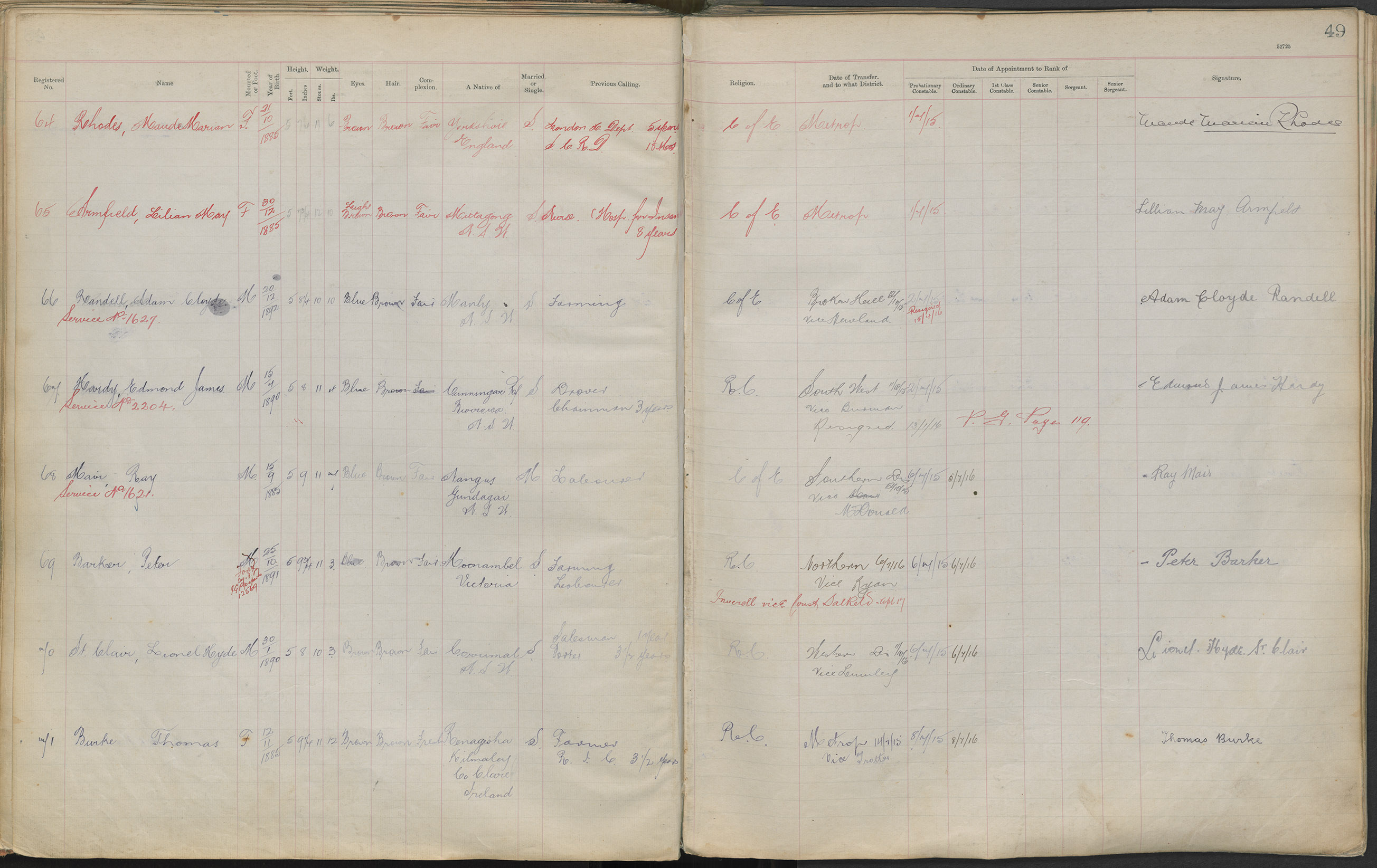 Police Service Register 1915 showing Maude Rhodes and Lillian Armfield at the top. NRS 10945 8-3259 p49