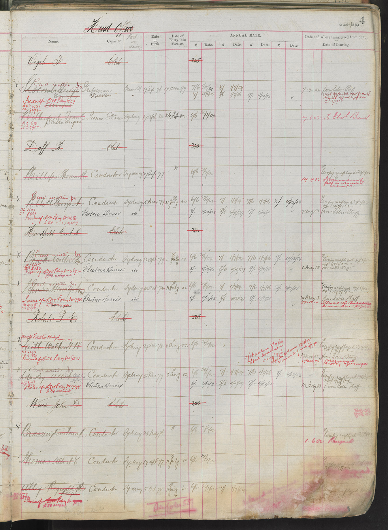Example from the Tramways Employees Index - Digital ID 12919_a125_Vol1_000004