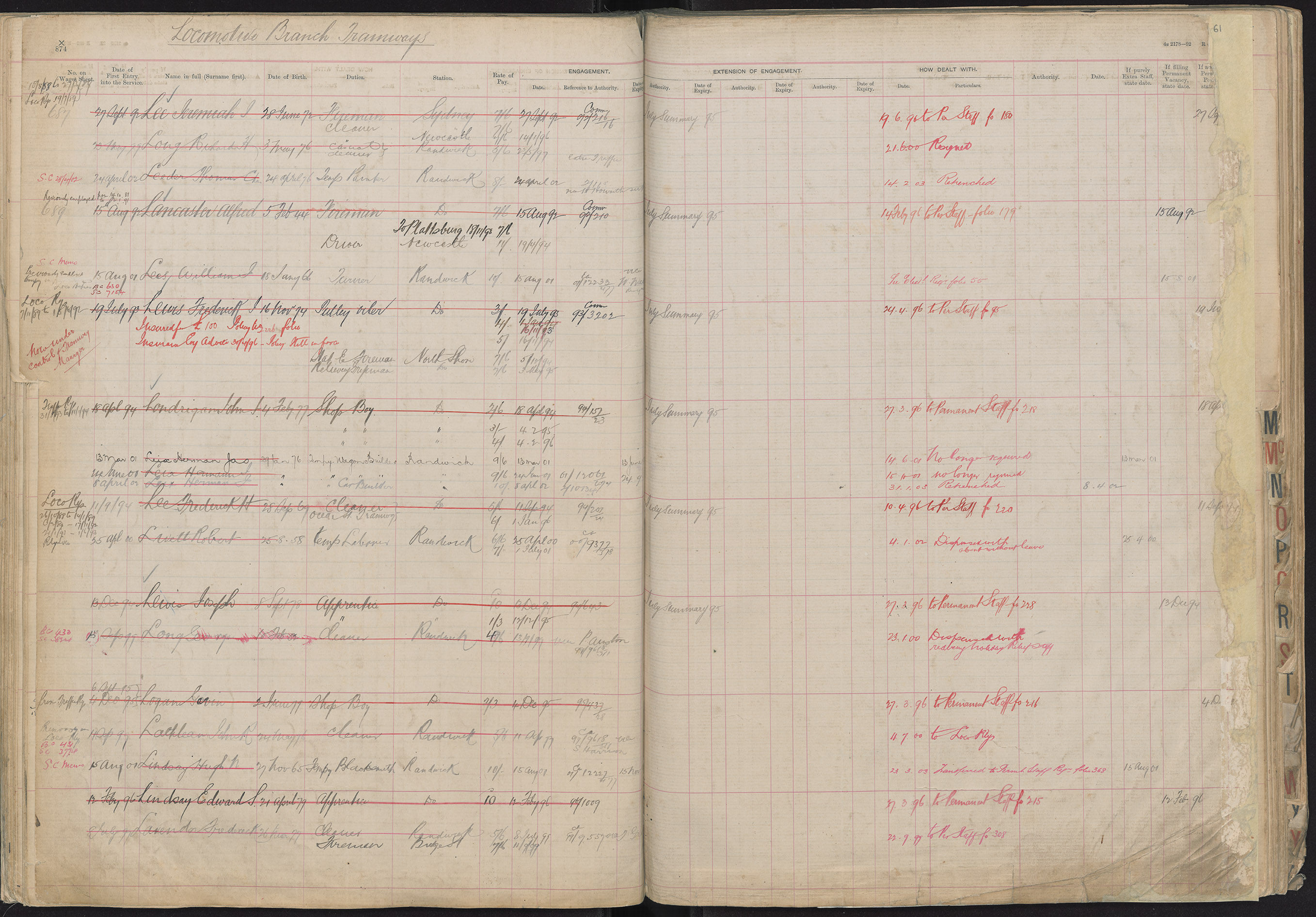Example from the Tramways Employees Index - Digital ID 12920_a125_000061