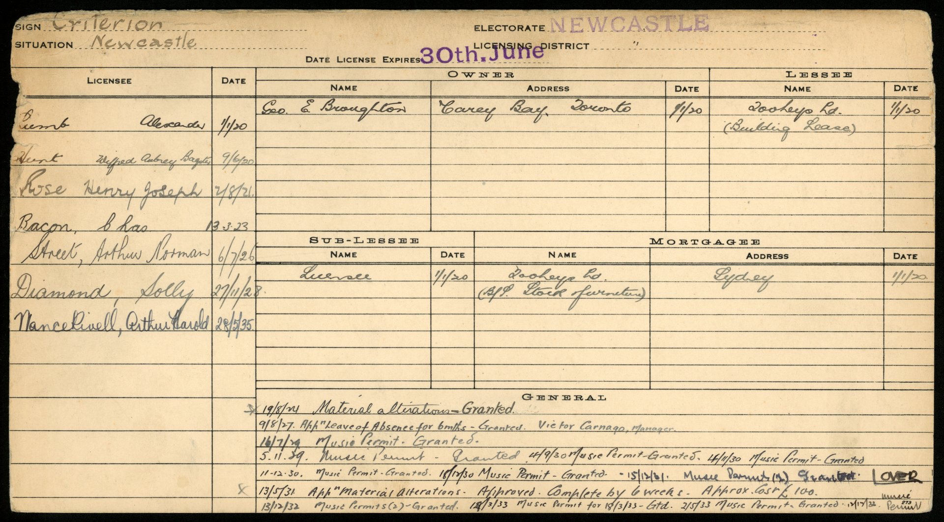 Criterion Hotel, Newcastle NRS-9522-1-[3/7885]-[570]