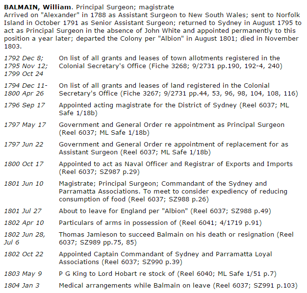 Screenshot showing entries for William Balmain