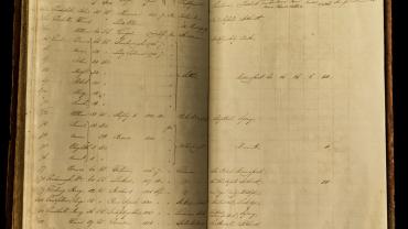 Alphabetical return from the 1828 Census Alphabetical return from the 1828 Census