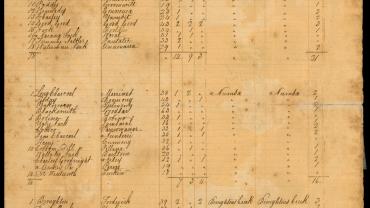 Distribution of blankets to Aboriginal people. NRS-906-1-[4/1133]-4/1133.3