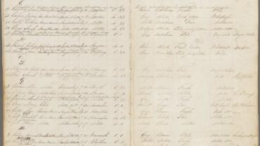 Indent for Grenada, 1825 – entry for Susan Courtney who was re-transported to NSW after escaping to London, NRS 12188 4-4009A 