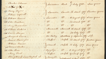 A digital Indent, accessible from the Early Convict Index