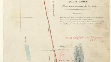 Pitt Town 50 acres of land measured for Dr J. Harris, 1829. Digital ID NRS13886-X751-a110-000187