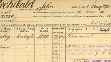 Railway card for John Archibald crop Railway card for John Archibald crop