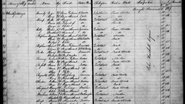 Henry Parkes - passenger entry on the Strathfieldsay, arrived 25 July 1839, NRS 5316 4-4784-0129
