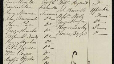 Crew and Passenger List Captain Cook 1832