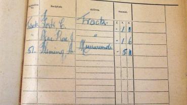 Unemployed Food Relief, 1938. RNICG 34-3418-27585