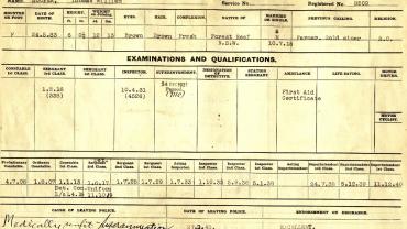 Police Service Card for Constable Hooper. AK724 Container 62 Police Service Card for Constable Hooper. AK724 Container 62