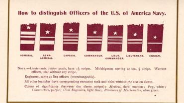 Programme of Events - inside back cover. NRS 4472 [X720]