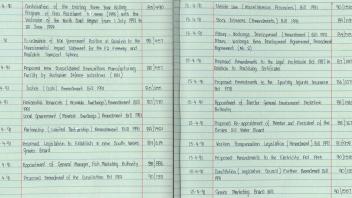 1991 Cabinet Papers - list of decisions 1991 Cabinet Papers - list of decisions