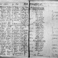 Sample from the Register of Convicts Applications to Marry NRS 12212 4-4509 p75 Sample from the Register of Convicts Applications to Marry NRS 12212 4-4509 p75