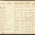 A digital Indent, accessible from the Early Convict Index A digital Indent, accessible from the Early Convict Index