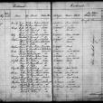 Henry Parkes - passenger entry on the Strathfieldsay, arrived 25 July 1839, NRS 5316 4-4784-0129 Henry Parkes - passenger entry on the Strathfieldsay, arrived 25 July 1839, NRS 5316 4-4784-0129