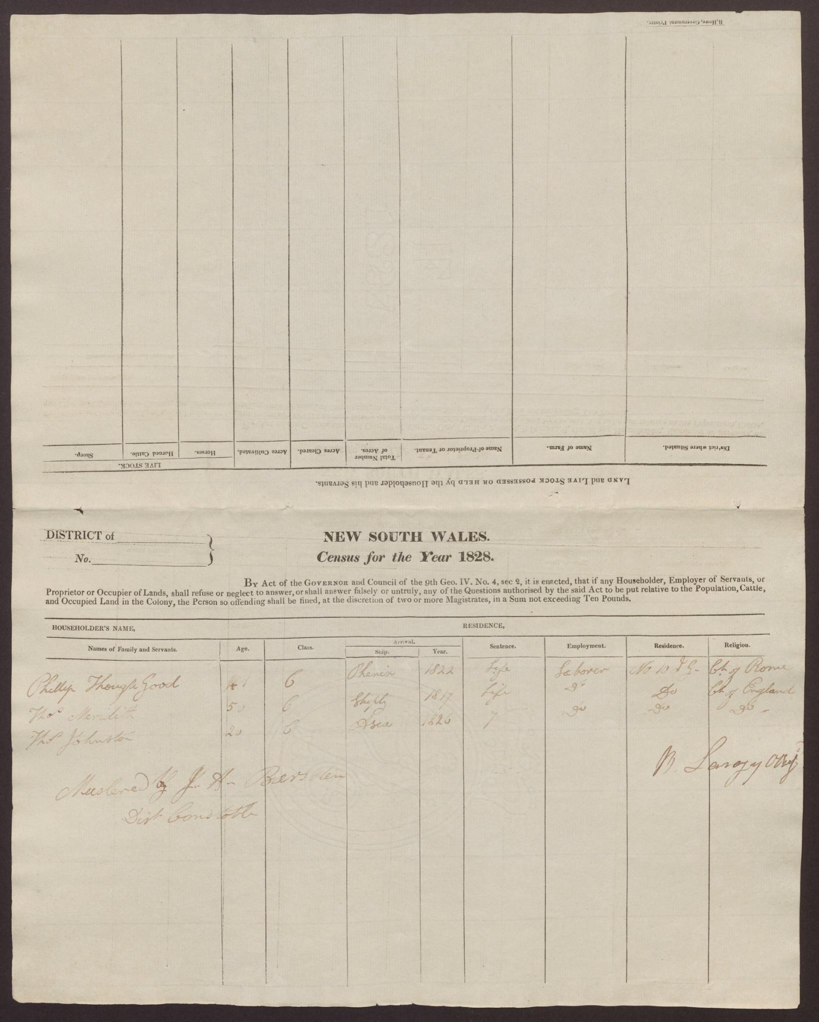 1828 Census: Householders&#039; returns showing entries for convicts in Melville in Iron Gangs and Road Gangs. NRS-1273-1-[4/1238.1]-3