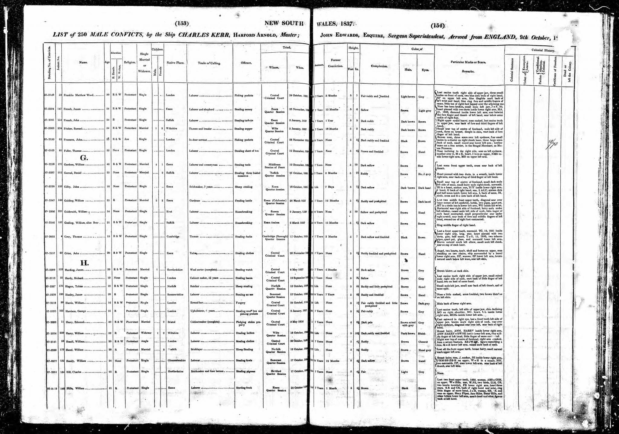 Convict Indent of the Charles Kerr showing James Harding (aka Henry Kemble) NRS 12189 X640
