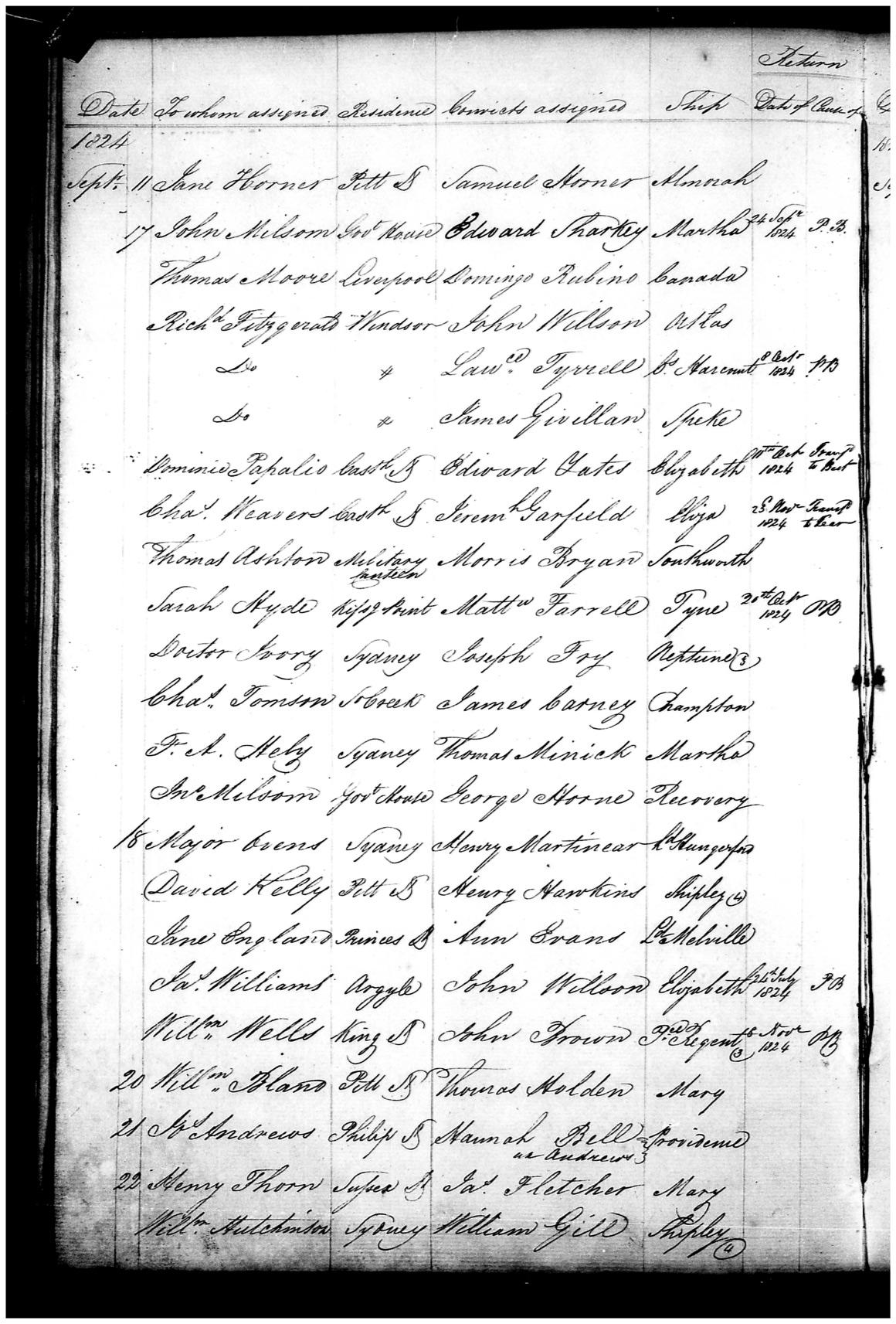 Convict Assignment record NRS 12194 4-4521 Reel 586