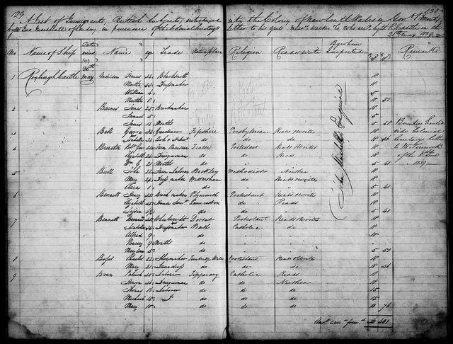 A Sample Assisted Passenger Shipping List 