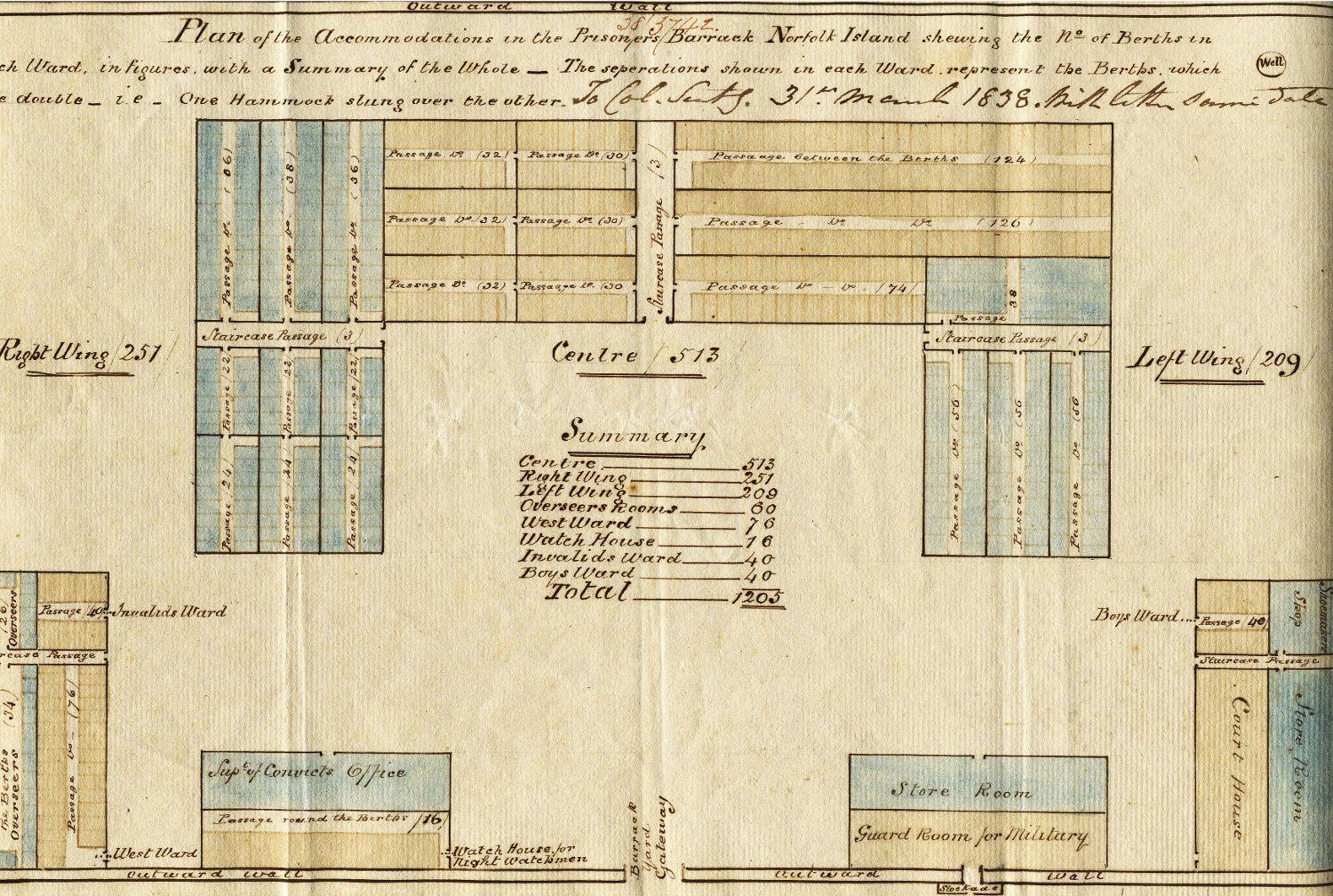 Plan of Prisoner Barracks Norfolk Island, 1838. NRS 905 4-2412-2 Letter 38-3742