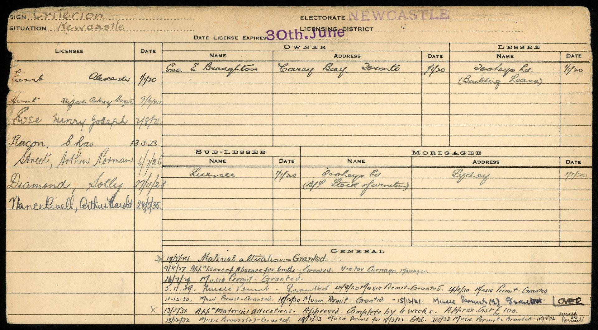 Criterion Hotel, Newcastle NRS-9522-1-[3/7885]-[570]